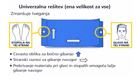 slikica-versal-wp